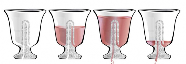 Какие бывают кружки: виды по разным характеристикам