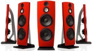 Колонки — это: что такое колонки, классификация, подключение и настройка